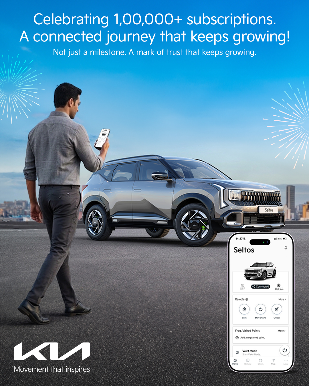 Kia India Surpasses 1 Lakh Kia Connect Renewals, Reinforcing Customer Trust in Connected Mobility